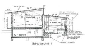 Dor-GP-Schn